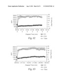 CATALYSTS, ACTIVATING AGENTS, SUPPORT MEDIA, AND RELATED METHODOLOGIES USEFUL FOR MAKING CATALYST SYSTEMS ESPECIALLY WHEN THE CATALYST IS DEPOSITED ONTO THE SUPPORT MEDIA USING PHYSICAL VAPOR DEPOSITION diagram and image