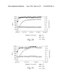 CATALYSTS, ACTIVATING AGENTS, SUPPORT MEDIA, AND RELATED METHODOLOGIES USEFUL FOR MAKING CATALYST SYSTEMS ESPECIALLY WHEN THE CATALYST IS DEPOSITED ONTO THE SUPPORT MEDIA USING PHYSICAL VAPOR DEPOSITION diagram and image