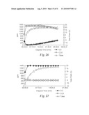 CATALYSTS, ACTIVATING AGENTS, SUPPORT MEDIA, AND RELATED METHODOLOGIES USEFUL FOR MAKING CATALYST SYSTEMS ESPECIALLY WHEN THE CATALYST IS DEPOSITED ONTO THE SUPPORT MEDIA USING PHYSICAL VAPOR DEPOSITION diagram and image