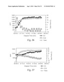 CATALYSTS, ACTIVATING AGENTS, SUPPORT MEDIA, AND RELATED METHODOLOGIES USEFUL FOR MAKING CATALYST SYSTEMS ESPECIALLY WHEN THE CATALYST IS DEPOSITED ONTO THE SUPPORT MEDIA USING PHYSICAL VAPOR DEPOSITION diagram and image