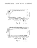 CATALYSTS, ACTIVATING AGENTS, SUPPORT MEDIA, AND RELATED METHODOLOGIES USEFUL FOR MAKING CATALYST SYSTEMS ESPECIALLY WHEN THE CATALYST IS DEPOSITED ONTO THE SUPPORT MEDIA USING PHYSICAL VAPOR DEPOSITION diagram and image