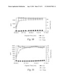 CATALYSTS, ACTIVATING AGENTS, SUPPORT MEDIA, AND RELATED METHODOLOGIES USEFUL FOR MAKING CATALYST SYSTEMS ESPECIALLY WHEN THE CATALYST IS DEPOSITED ONTO THE SUPPORT MEDIA USING PHYSICAL VAPOR DEPOSITION diagram and image