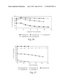 CATALYSTS, ACTIVATING AGENTS, SUPPORT MEDIA, AND RELATED METHODOLOGIES USEFUL FOR MAKING CATALYST SYSTEMS ESPECIALLY WHEN THE CATALYST IS DEPOSITED ONTO THE SUPPORT MEDIA USING PHYSICAL VAPOR DEPOSITION diagram and image