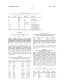 ORYZA SATIVA LTP PROMOTERS USEFUL FOR MODULATING GENE EXPRESSION IN PLANTS diagram and image