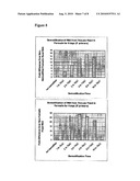 GENE EXPRESSION PROFILING FROM FFPE SAMPLES diagram and image