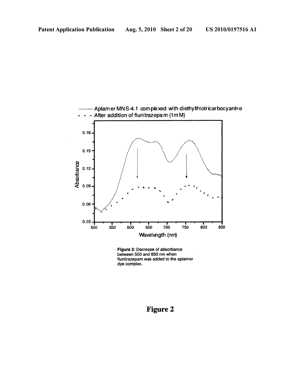 DETECHIP: MOLECULAR COLOR AND FLUORESCENT SENSORY ARRAYS FOR SMALL MOLECULES - diagram, schematic, and image 03