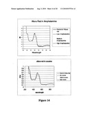 DETECHIP: MOLECULAR COLOR AND FLUORESCENT SENSORY ARRAYS FOR SMALL MOLECULES diagram and image