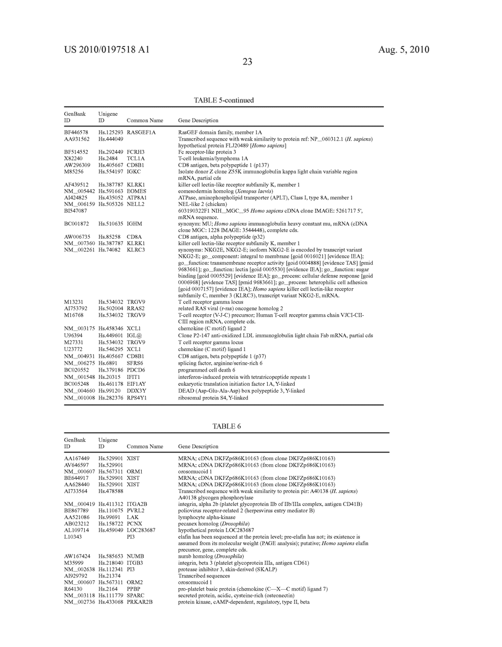 Methods for Diagnosing Ischemia - diagram, schematic, and image 32