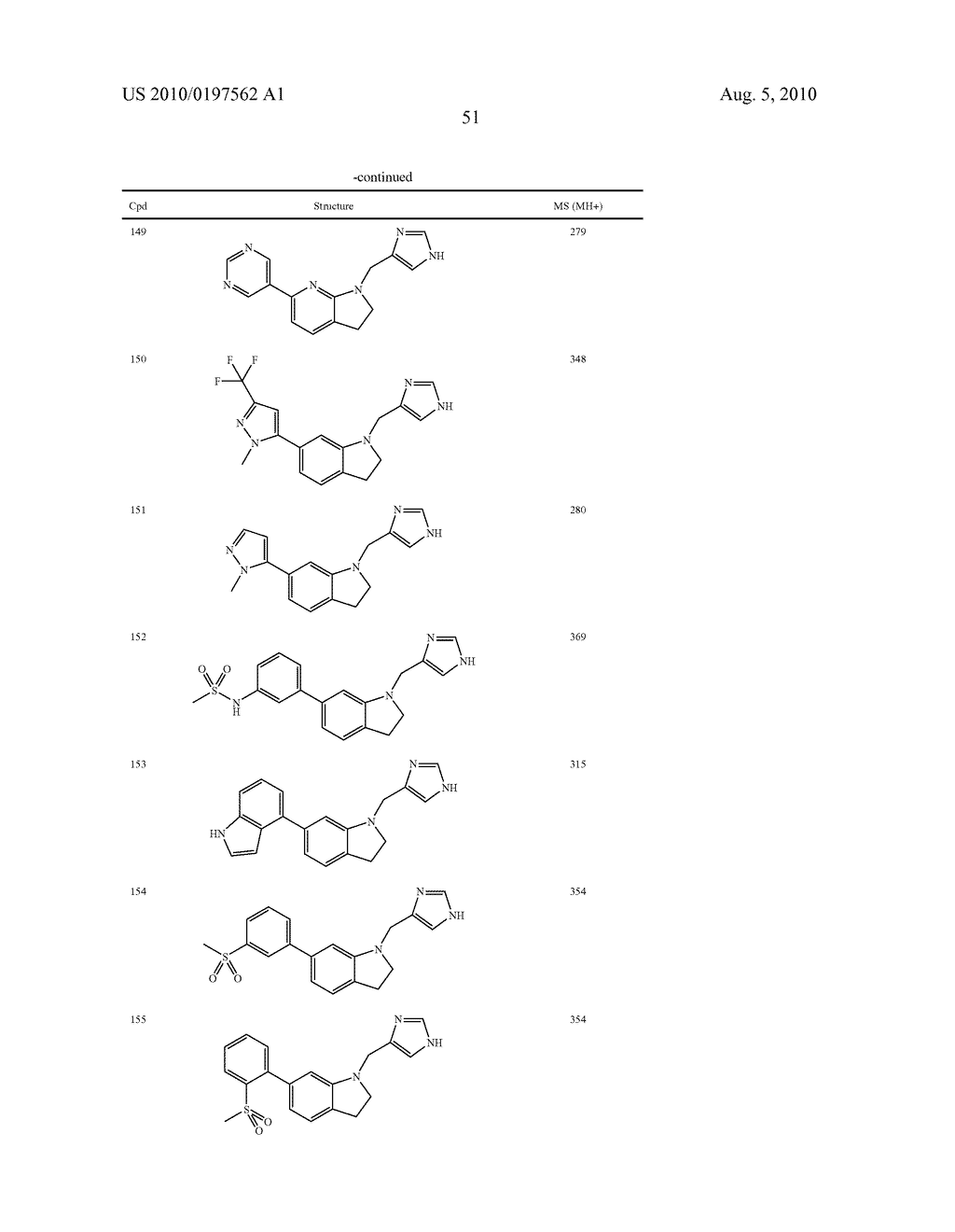 FUNCTIONALLY SELECTIVE ALPHA2C ADRENORECEPTOR AGONISTS - diagram, schematic, and image 52