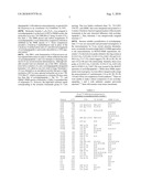 Cyclodepsipeptides with Antineoplastic Activity and Methods of Using to Inhibit Cancer and Microbial Growth diagram and image