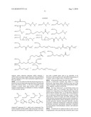 Transglutaminase Mediated Conjugation of Growth Hormone diagram and image