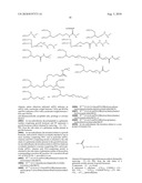 Transglutaminase Mediated Conjugation of Growth Hormone diagram and image