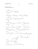 Transglutaminase Mediated Conjugation of Growth Hormone diagram and image