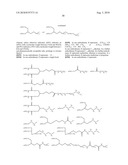 Transglutaminase Mediated Conjugation of Growth Hormone diagram and image