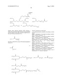 Transglutaminase Mediated Conjugation of Growth Hormone diagram and image