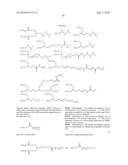 Transglutaminase Mediated Conjugation of Growth Hormone diagram and image