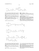 Transglutaminase Mediated Conjugation of Growth Hormone diagram and image