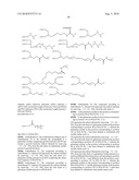 Transglutaminase Mediated Conjugation of Growth Hormone diagram and image