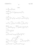 Transglutaminase Mediated Conjugation of Growth Hormone diagram and image