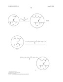Transglutaminase Mediated Conjugation of Growth Hormone diagram and image