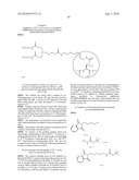 Transglutaminase Mediated Conjugation of Growth Hormone diagram and image