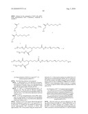 Transglutaminase Mediated Conjugation of Growth Hormone diagram and image