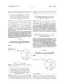 Transglutaminase Mediated Conjugation of Growth Hormone diagram and image