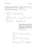 Transglutaminase Mediated Conjugation of Growth Hormone diagram and image