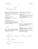 Transglutaminase Mediated Conjugation of Growth Hormone diagram and image