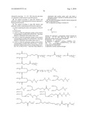 Transglutaminase Mediated Conjugation of Growth Hormone diagram and image