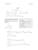 Transglutaminase Mediated Conjugation of Growth Hormone diagram and image