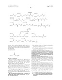 Transglutaminase Mediated Conjugation of Growth Hormone diagram and image