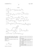 Transglutaminase Mediated Conjugation of Growth Hormone diagram and image