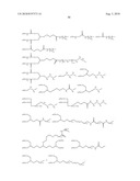 Transglutaminase Mediated Conjugation of Growth Hormone diagram and image