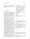 Transglutaminase Mediated Conjugation of Growth Hormone diagram and image