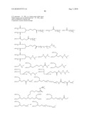 Transglutaminase Mediated Conjugation of Growth Hormone diagram and image