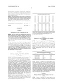 NATIVE GP41 ASSAY diagram and image