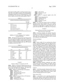 NATIVE GP41 ASSAY diagram and image