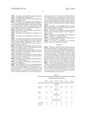 TREATMENT OF MELANOMA WITH ALPHA THYMOSIN PEPTIDES diagram and image