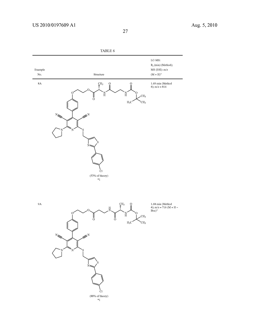 ALKYLAMINO-SUBSTITUTED DICYANOPYRIDINES AND THEIR AMINO ACID ESTER PRODRUGS - diagram, schematic, and image 31