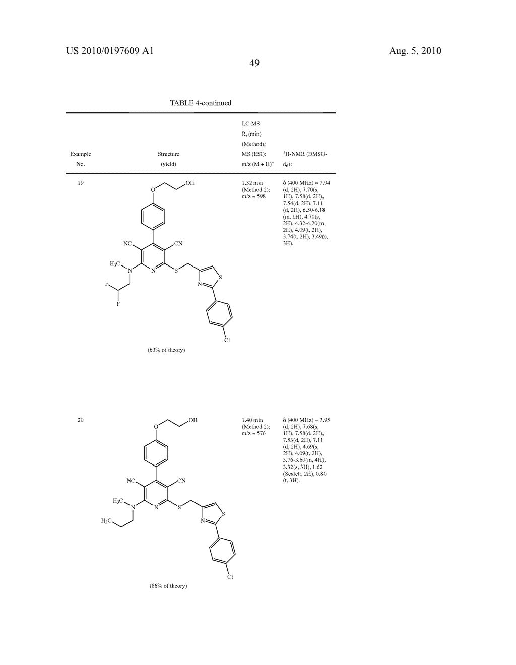 ALKYLAMINO-SUBSTITUTED DICYANOPYRIDINES AND THEIR AMINO ACID ESTER PRODRUGS - diagram, schematic, and image 53