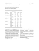 ANTHELMINTIC COMBINATION diagram and image