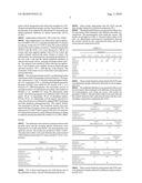 ANTI-INFLAMMATORY DERMATOLOGICAL COMPOSITION COMPRISING CORTICOSTEROIDS AND HYALURONATE FRAGMENTS, AND USES THEREOF diagram and image