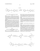 NOVEL SULFAMOYL-PHENYL-UREIDO COMPOUNDS AND THEIR USE AS MEDICAMENT diagram and image