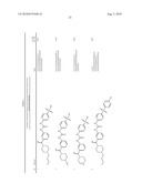 NOVEL SULFAMOYL-PHENYL-UREIDO COMPOUNDS AND THEIR USE AS MEDICAMENT diagram and image