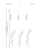 NOVEL SULFAMOYL-PHENYL-UREIDO COMPOUNDS AND THEIR USE AS MEDICAMENT diagram and image