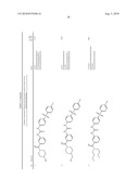 NOVEL SULFAMOYL-PHENYL-UREIDO COMPOUNDS AND THEIR USE AS MEDICAMENT diagram and image