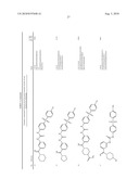 NOVEL SULFAMOYL-PHENYL-UREIDO COMPOUNDS AND THEIR USE AS MEDICAMENT diagram and image