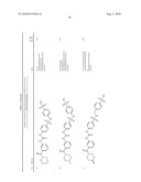 NOVEL SULFAMOYL-PHENYL-UREIDO COMPOUNDS AND THEIR USE AS MEDICAMENT diagram and image