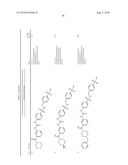 NOVEL SULFAMOYL-PHENYL-UREIDO COMPOUNDS AND THEIR USE AS MEDICAMENT diagram and image